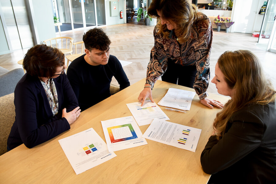 kenmerken inspirerend leiderschap